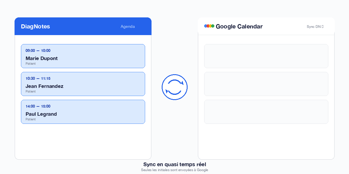 Sync Google Calendar en quasi temps réel