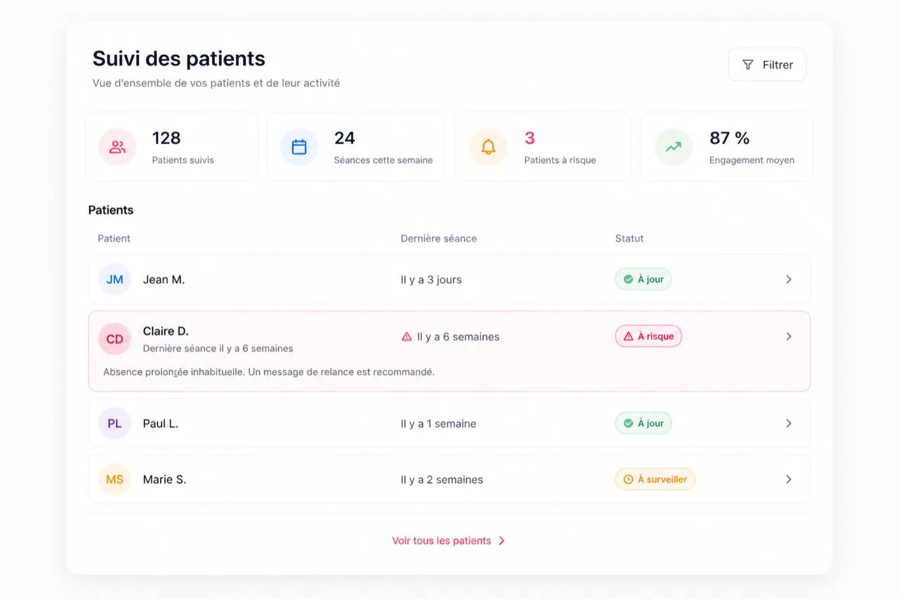 Cockpit : Un contexte avant d'écrire