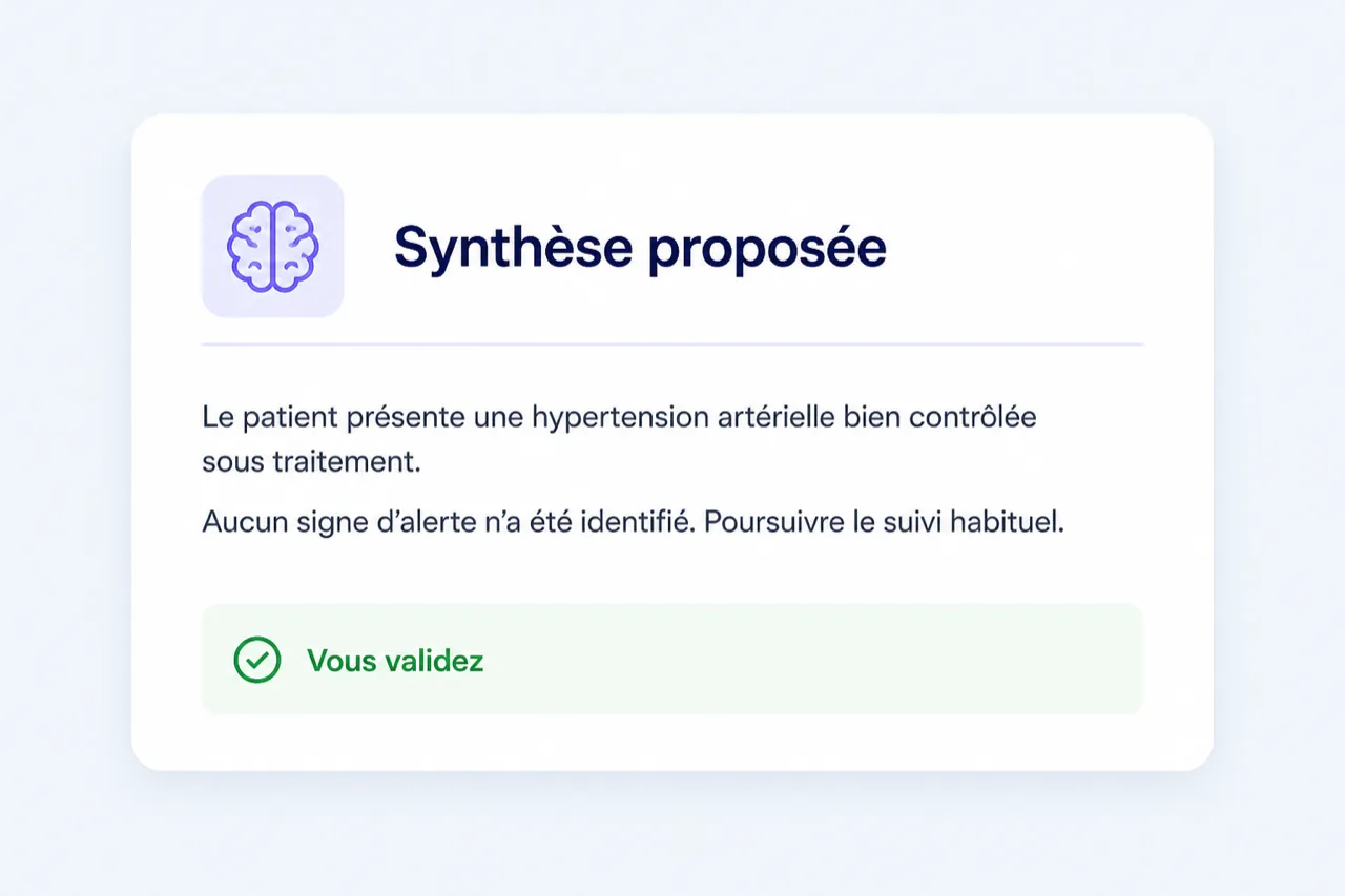 Suivi intelligent : Une synthèse proposée, jamais imposée